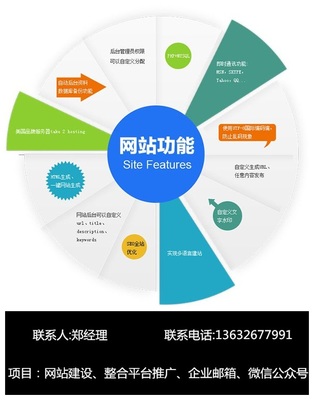 江西上饒網(wǎng)站制作與網(wǎng)絡(luò)推廣——中科意達(dá)專(zhuān)業(yè)網(wǎng)站建設(shè)服務(wù)